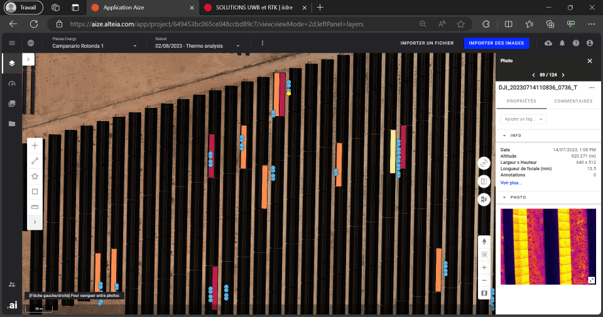 Gestion intelligente de production en énergie solaire.